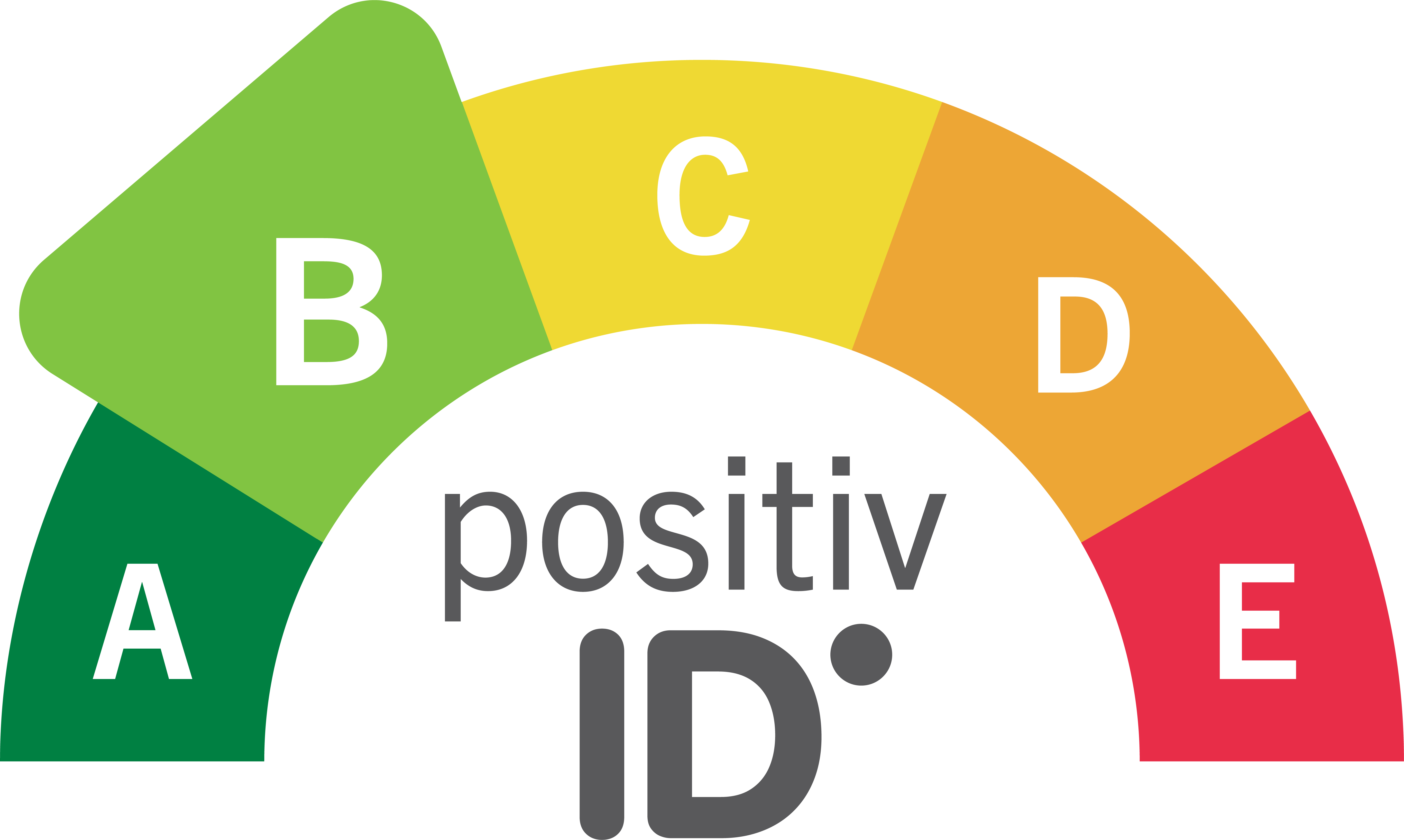 Logo Positiv'ID